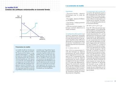 Les 50 graphiques et équations à connaître pour impressionner votre prof d'économie : les clés pour une dissertation réussie