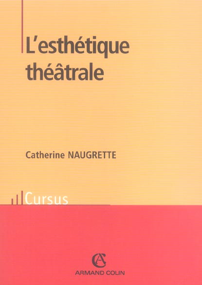 Esthétique théâtrale