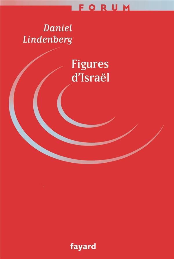 Figures d'Israël : L'identité juive en question