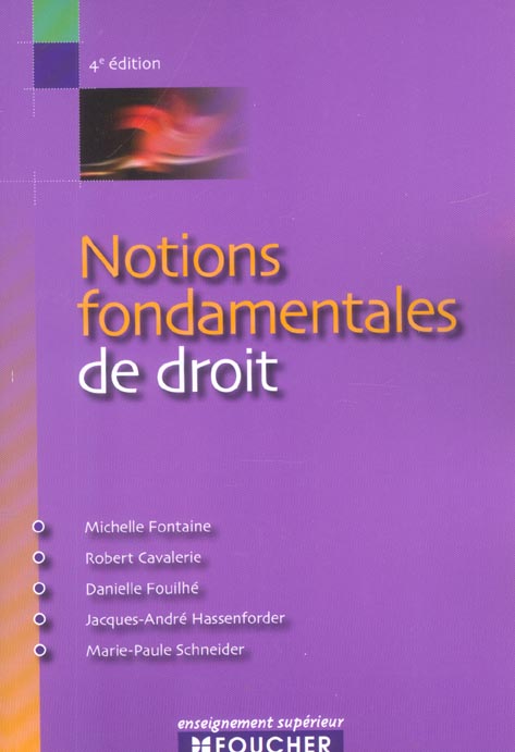 Notions fondamentales de droit
