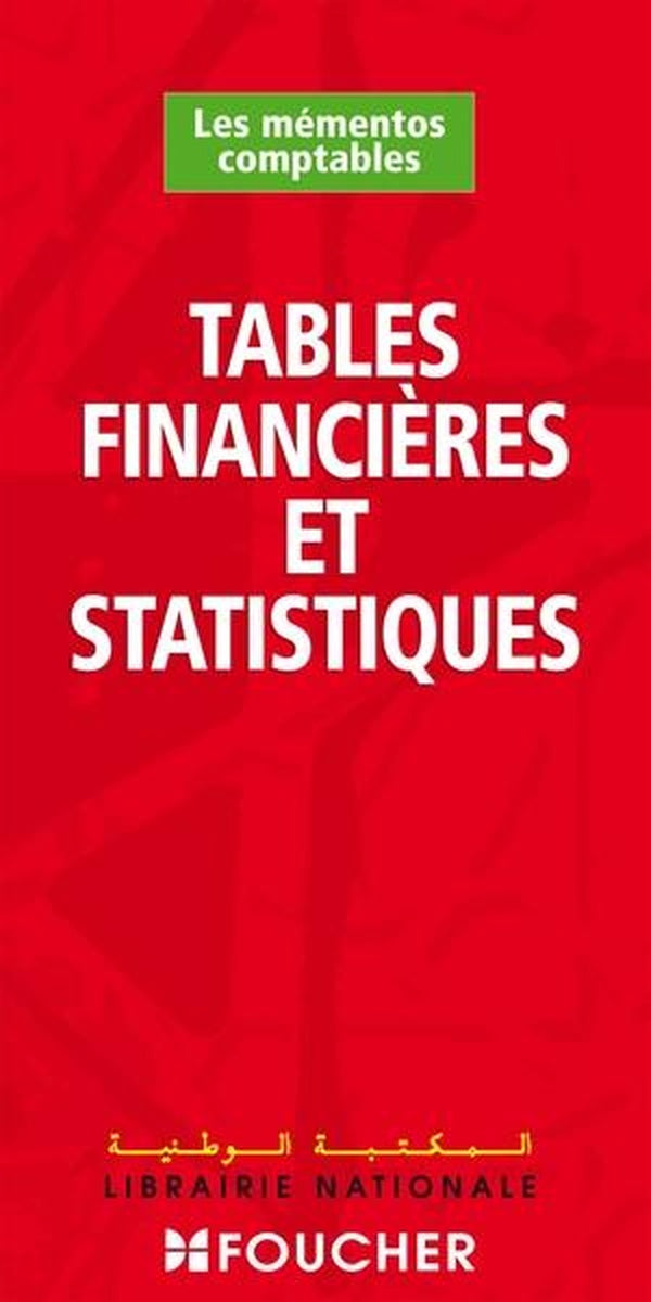 Tables financieres maroc quadri