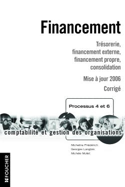 Financement ; processus 4 et 6