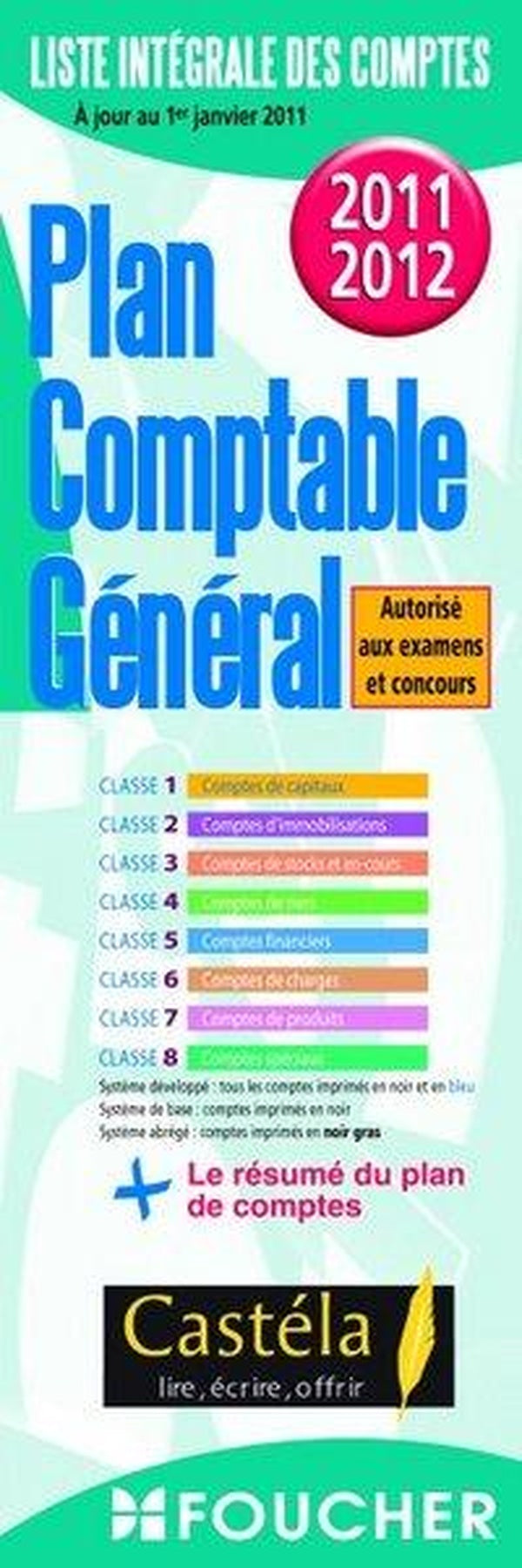 Liste integrale des comptes lib castela