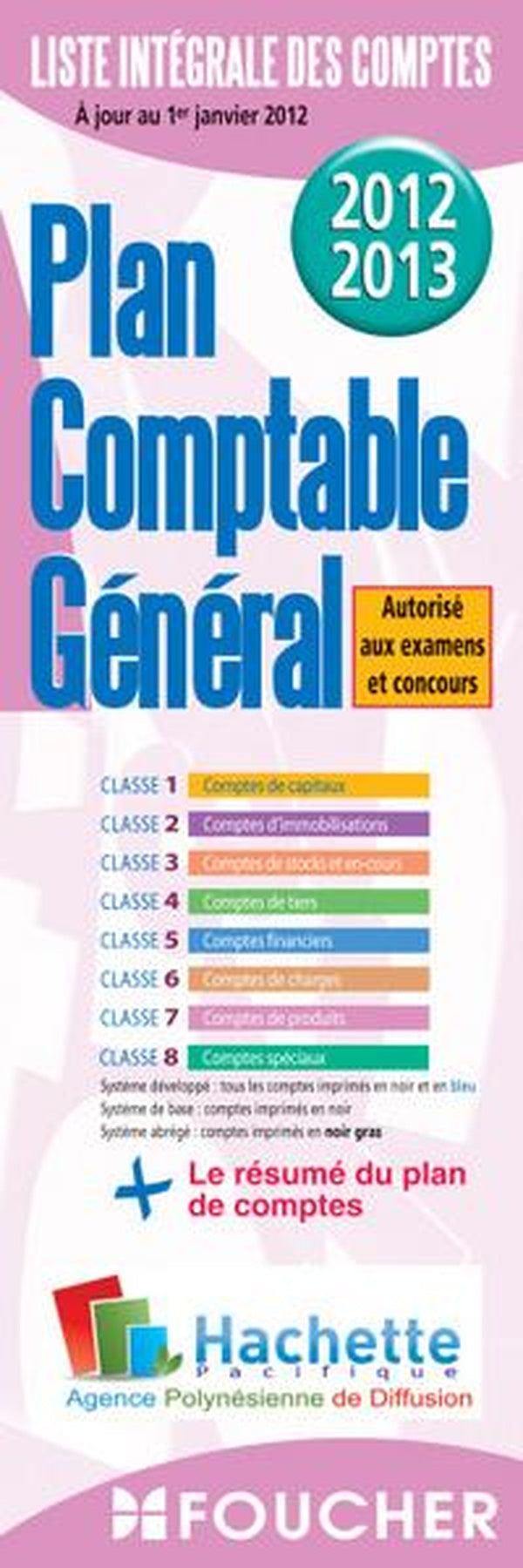Liste integrale des comptes lib h. pacifique