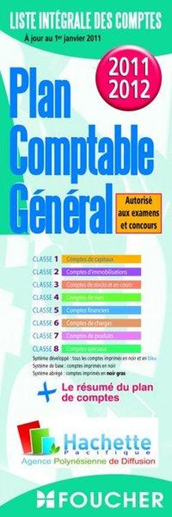 Liste integrale des comptes lib h. pacifique