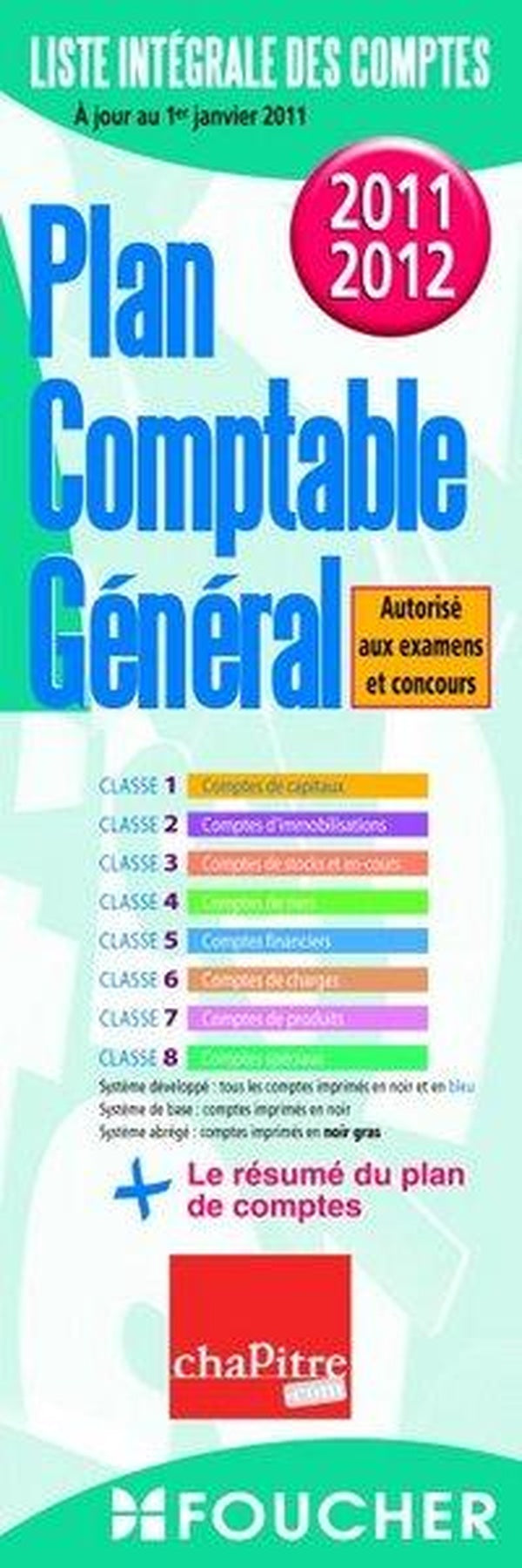 Liste integrale des comptes chapitre