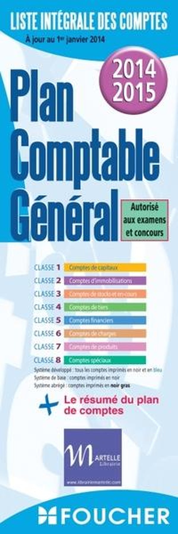 Liste integrale des comptes martelle
