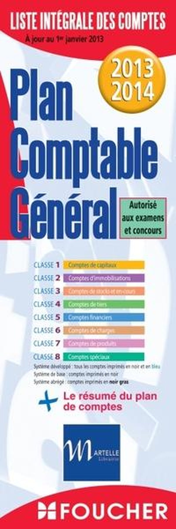 Liste integrale des comptes lib.martelle