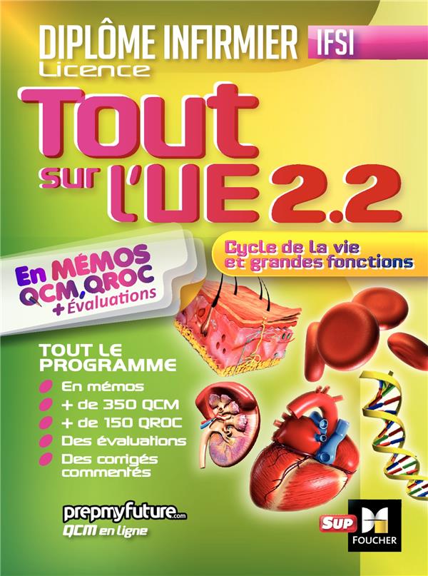 DEI ; cycle de la vie UE 2.2