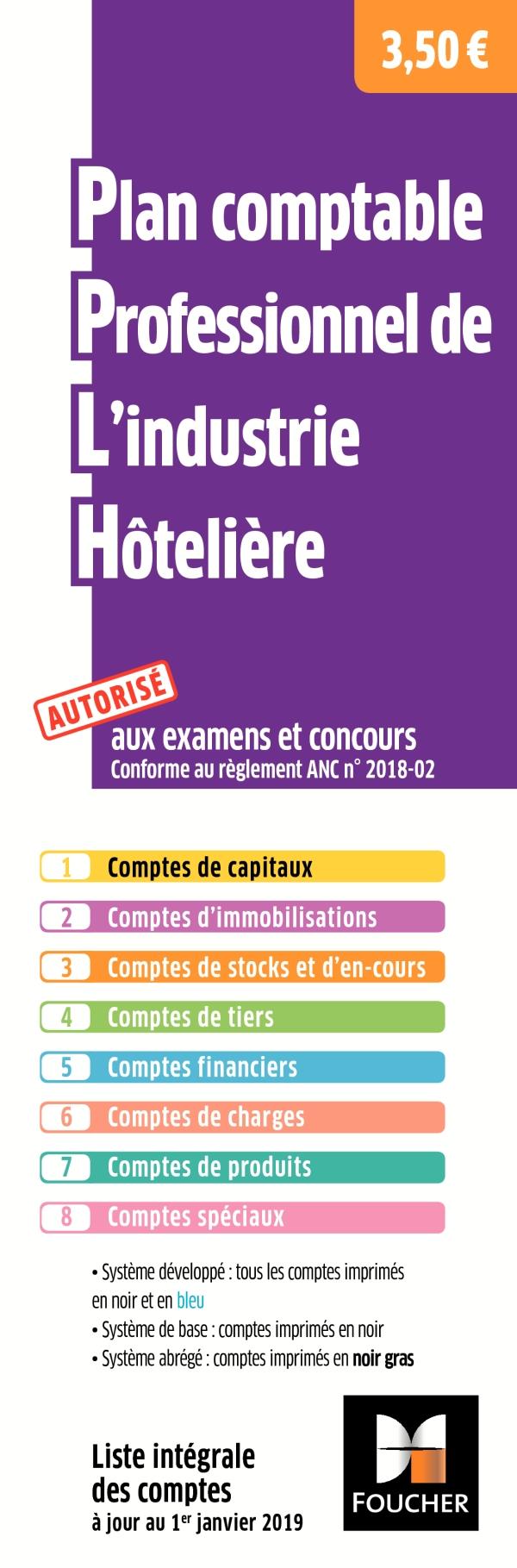 Plan comptable professionnel de l'industrie hotelière