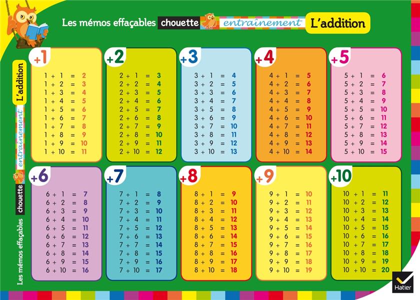 Chouette entraînement : les mémos effaçables ; l'addition