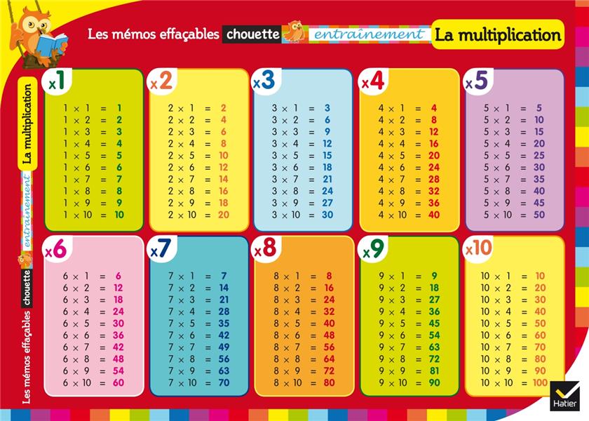 Chouette entraînement : les mémos effaçables ; la multiplication