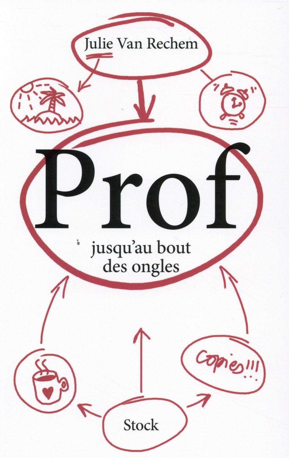 Prof jusqu'au bout des ongles