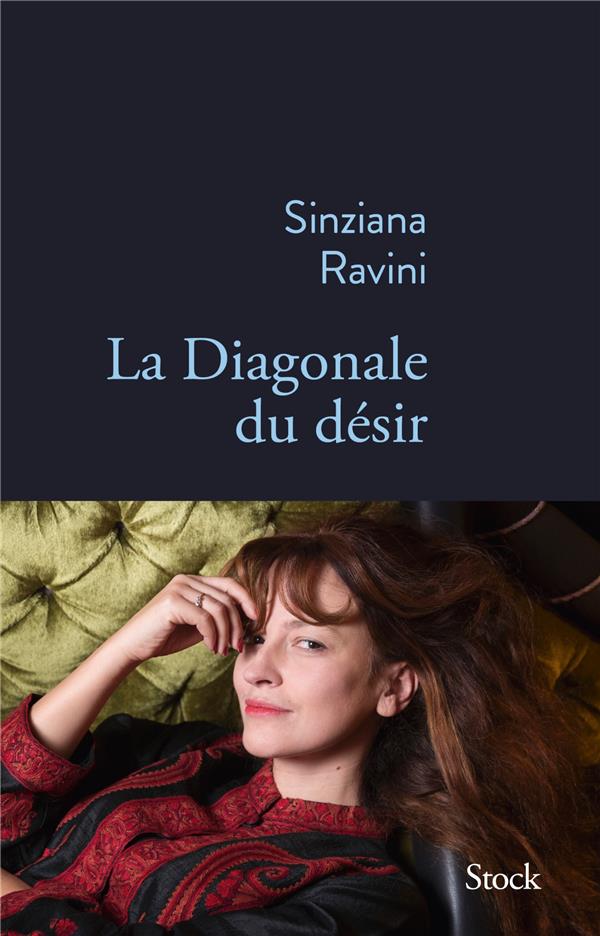 La diagonale du désir