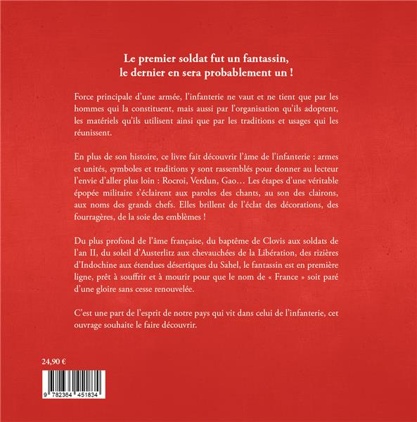Régiments d'artillerie : histoire et traditions