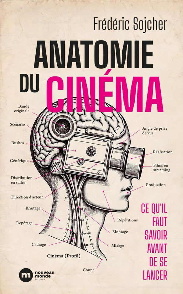 Anatomie du cinéma : Ce qu'il faut savoir avant de se lancer