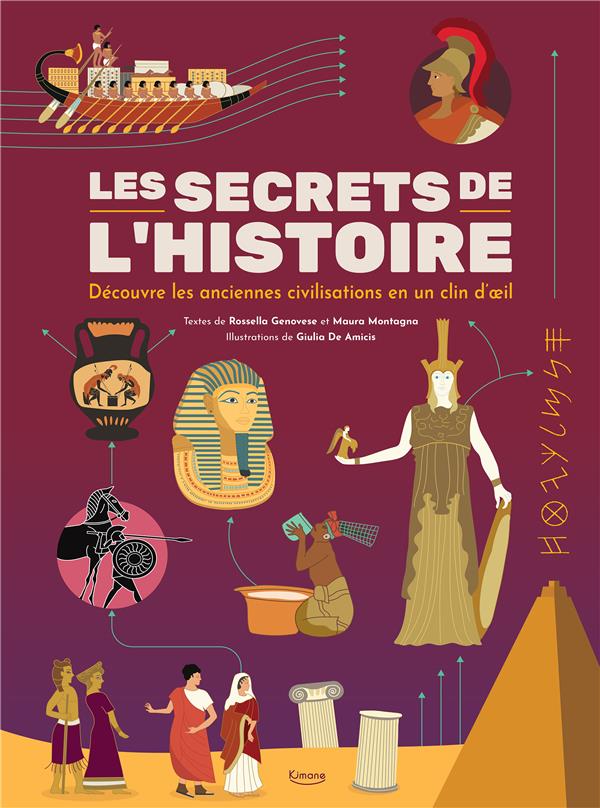 Les secrets de l'histoire : découvre les anciennes civilisations en un clin d'œil ! - flash vidéo