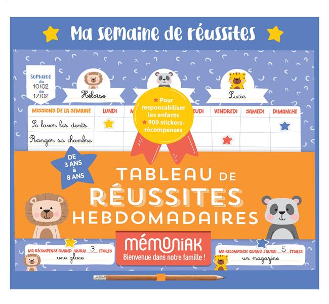 Mémoniak : Tableau de réussites hebdomadaires