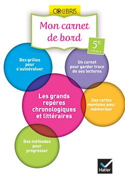 Colibris 5e 2016 mon carnet de bord