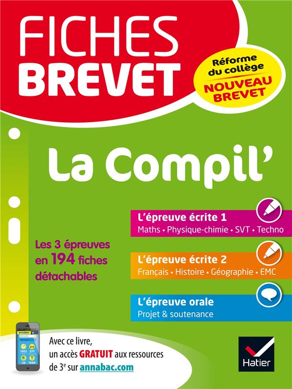 Fiches brevet : la compil' du brevet