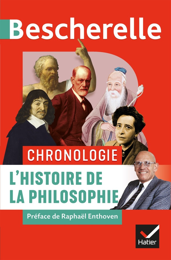 Chronologie ; l'histoire de la philosophie