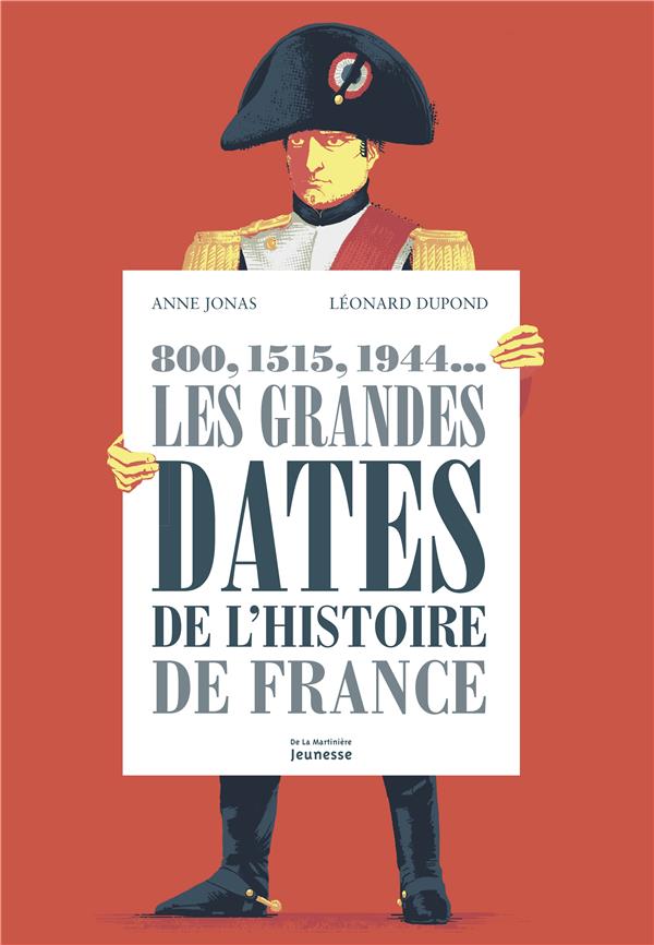 Les grandes dates de l'histoire de France