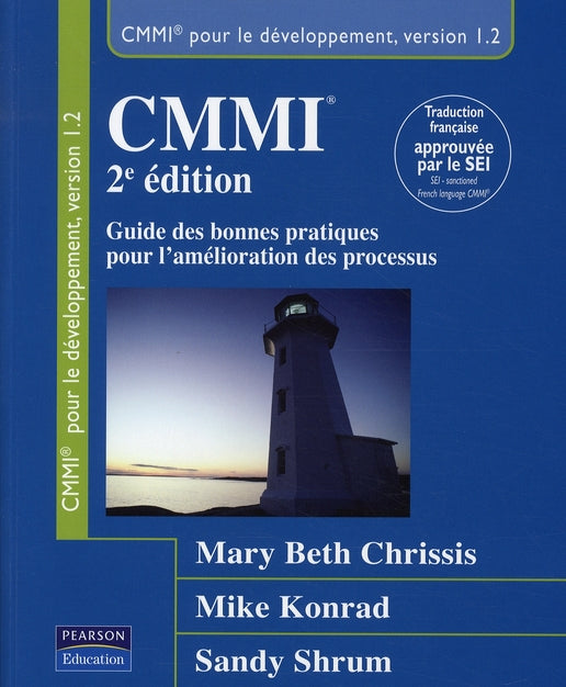 CMMI