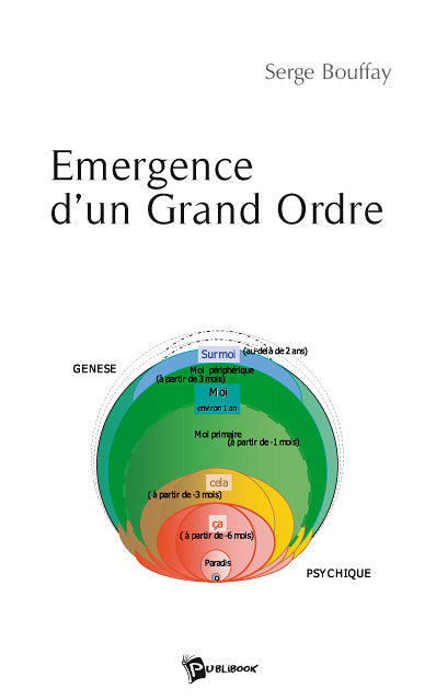émergence d'un grand ordre