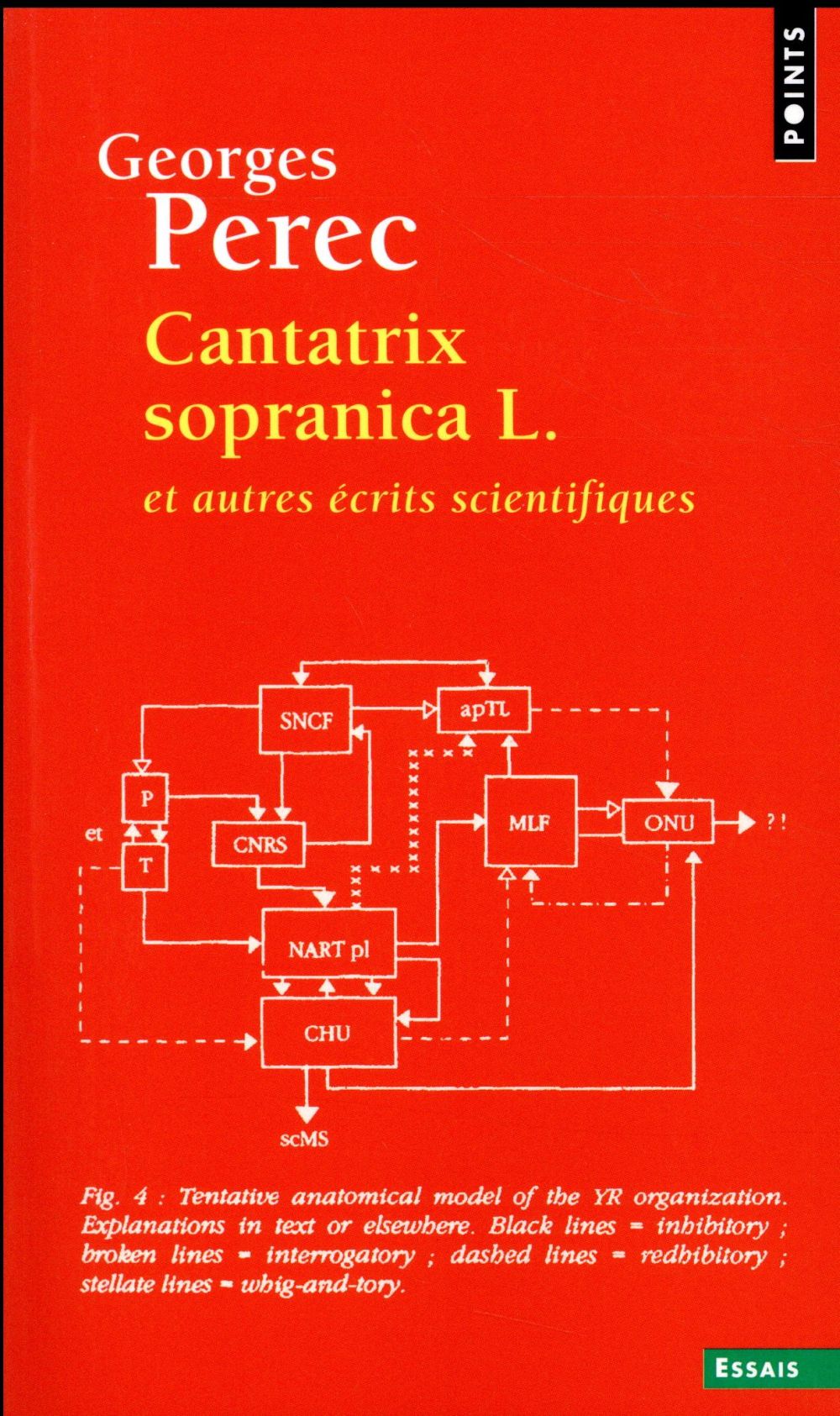 Cantatrix Sopranica L. et autres écrits scientifiques
