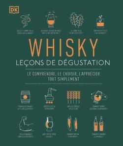 Whisky : leçons de dégustation