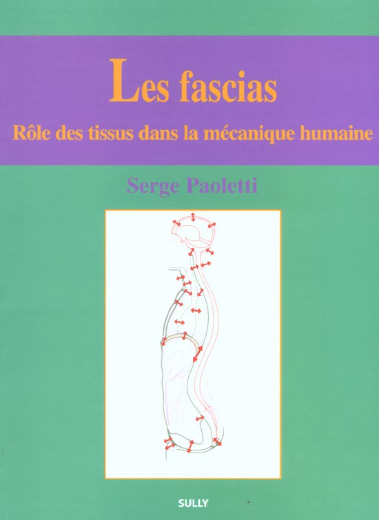 Les fascias