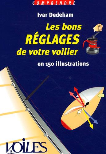 Les bons réglages de votre voilier - flash vidéo