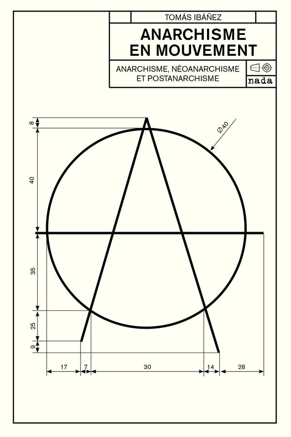 Anarchisme en mouvement : anarchisme, néo-anarchisme et post-anarchisme