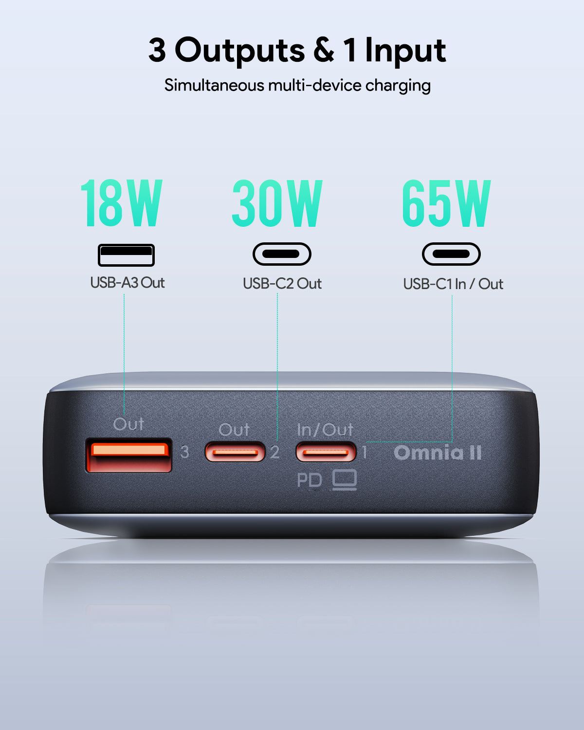 Aukey - Power Bank Noire Sprint X 20000mAh 65W Charge rapide