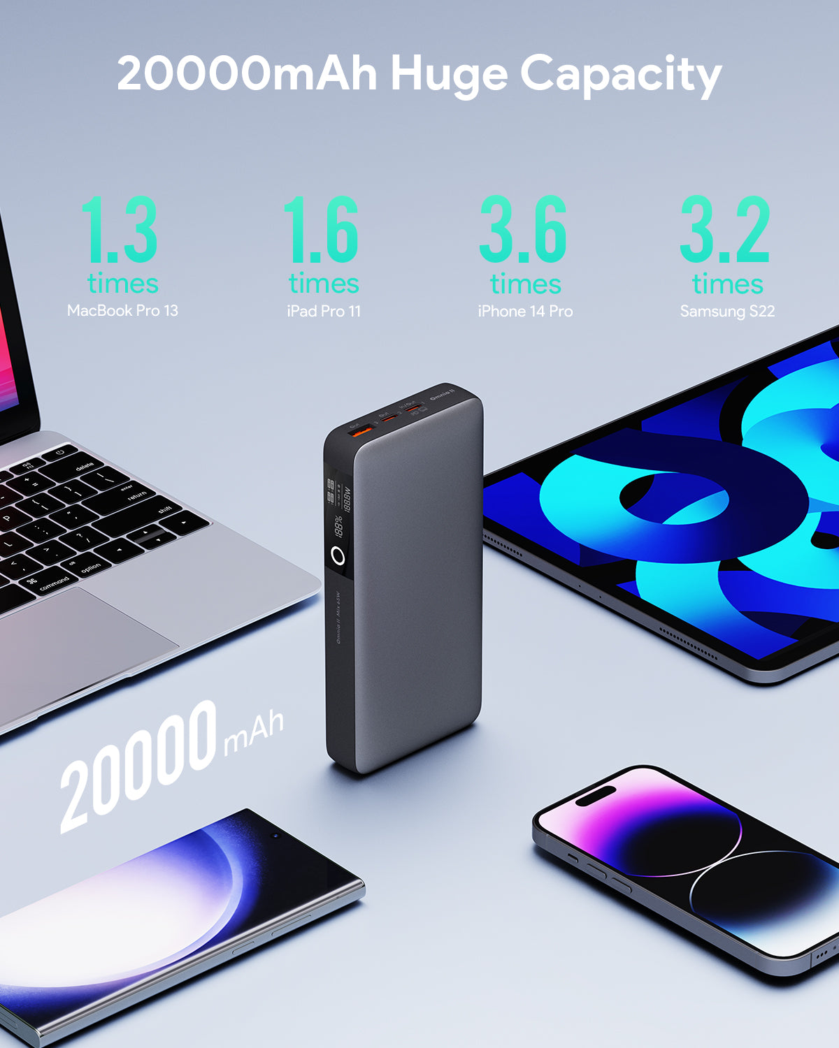 Aukey - Power Bank Noire Sprint X 20000mAh 130W Charge rapide