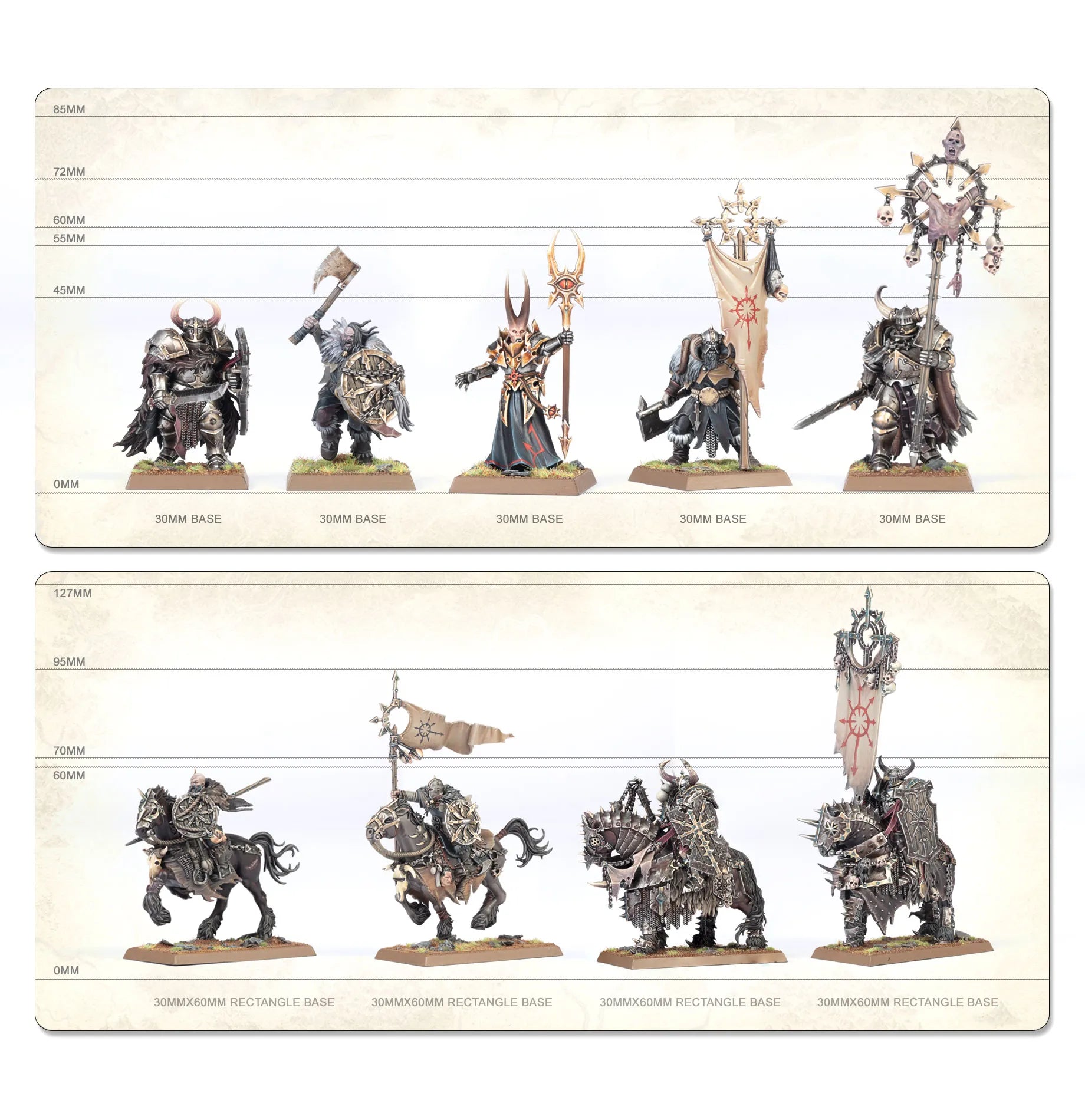 Guerriers du Chaos: Armée de Colonne de Bataille