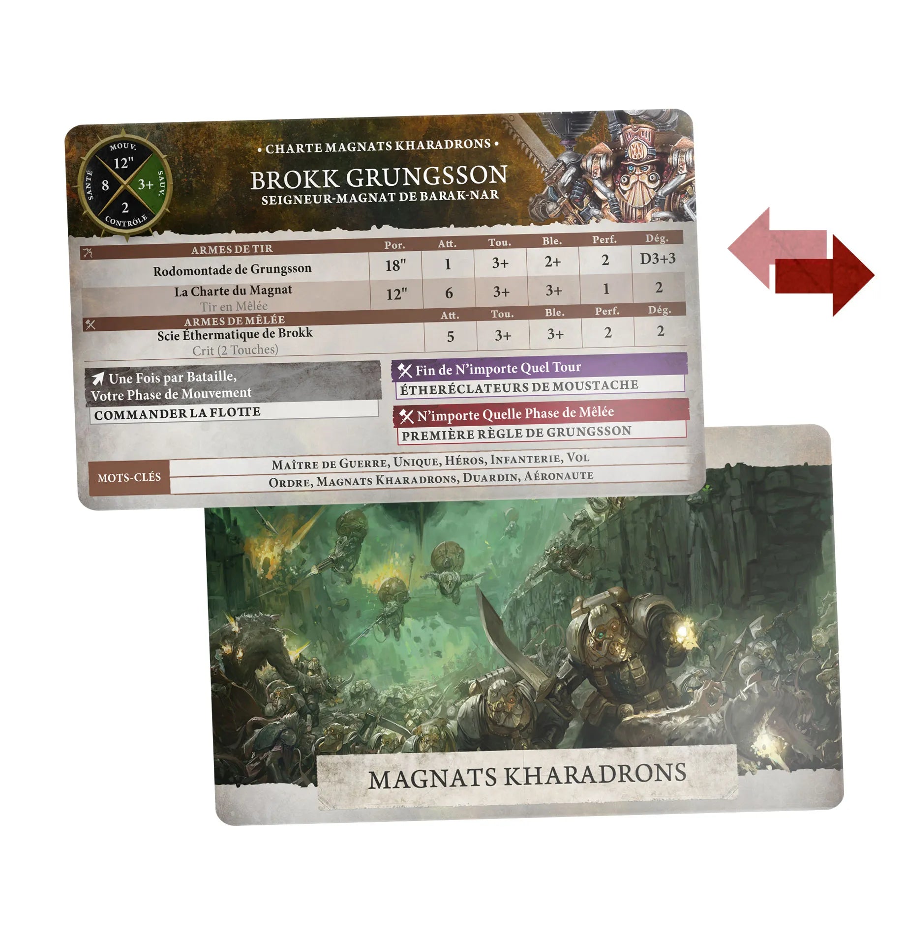 Cartes de Charte: Kharadron Overlords