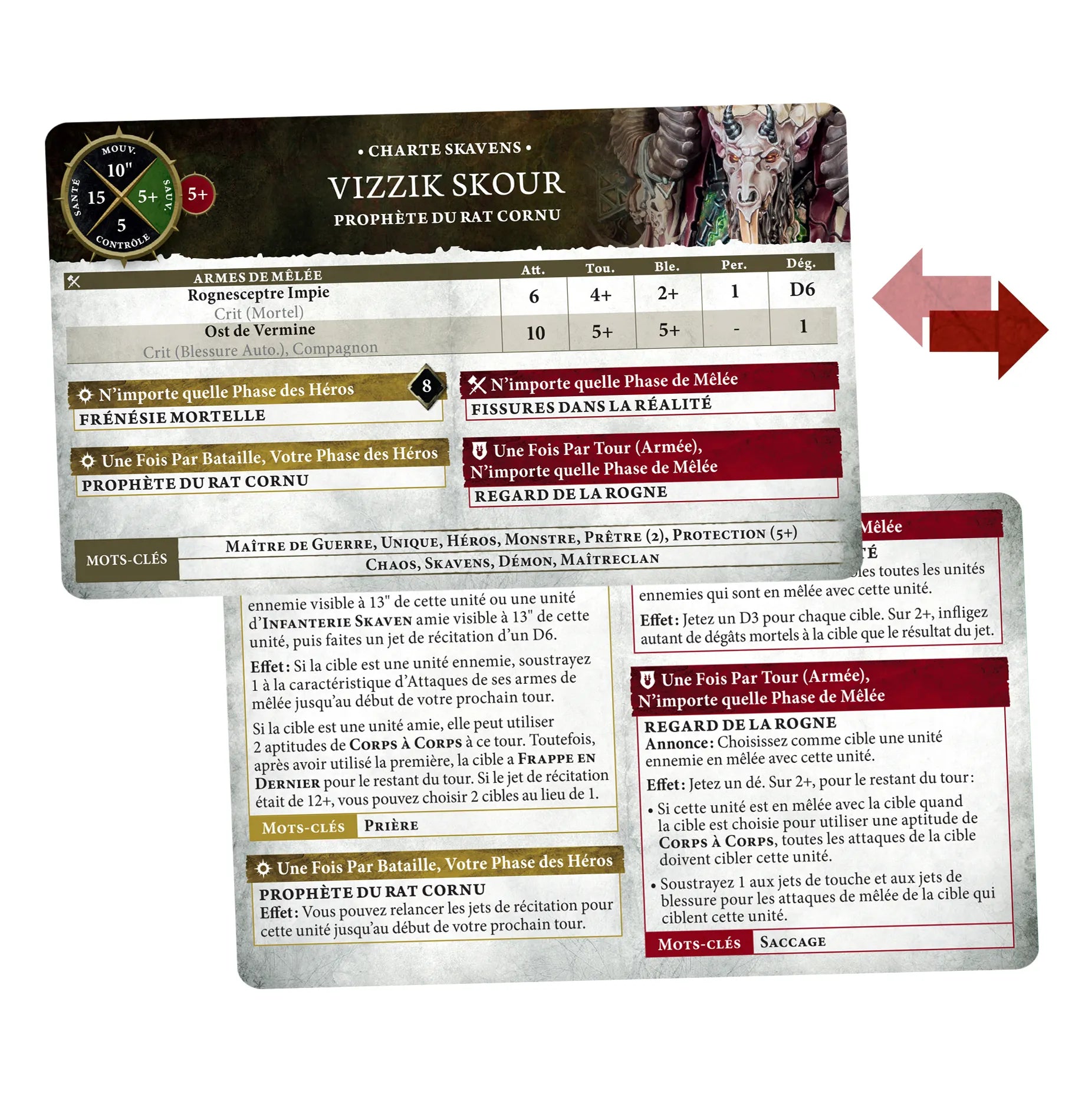 Cartes de Charte: Skavens