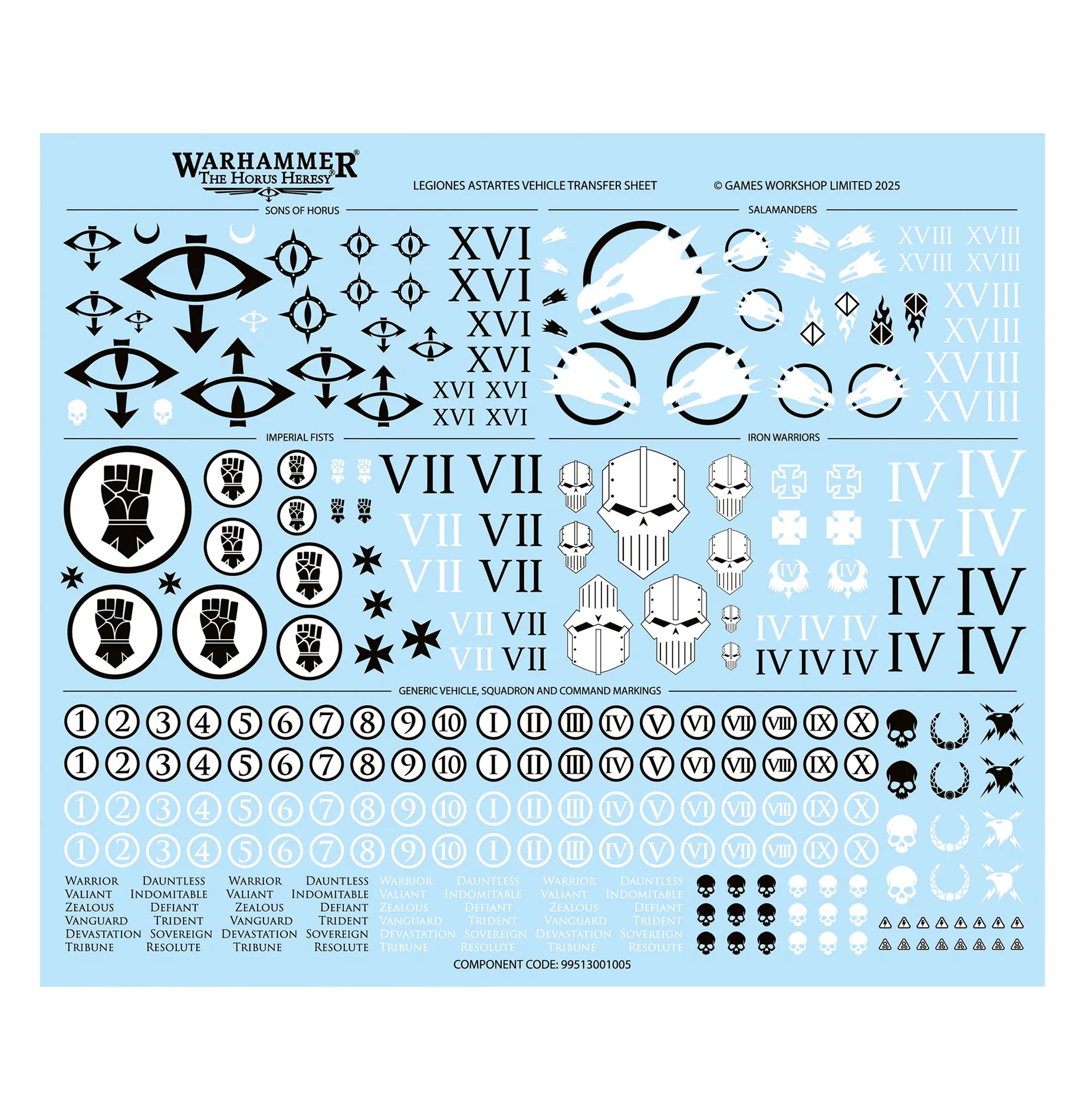 Legiones Astartes: Groupe de Combat Maximus