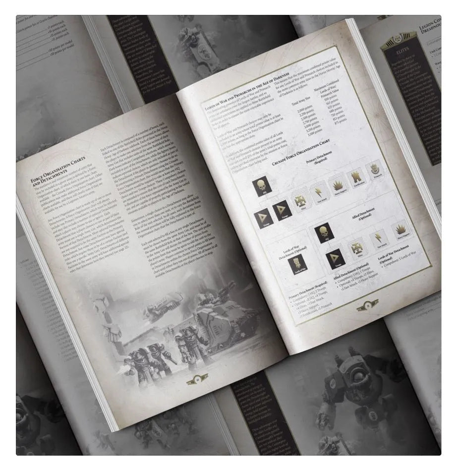 Liber Astartes – Loyalist Legiones Astartes Army Book (Anglais)