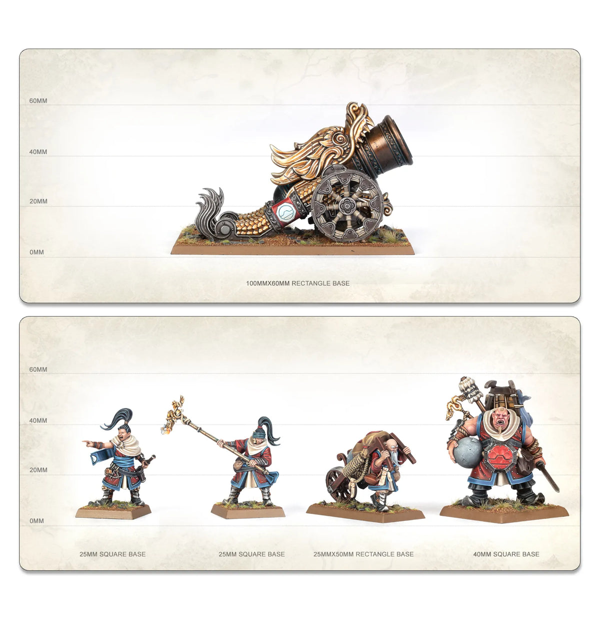 Set de Base Warhammer: The Old World – Batailles Fantastiques dans le Monde de Légende