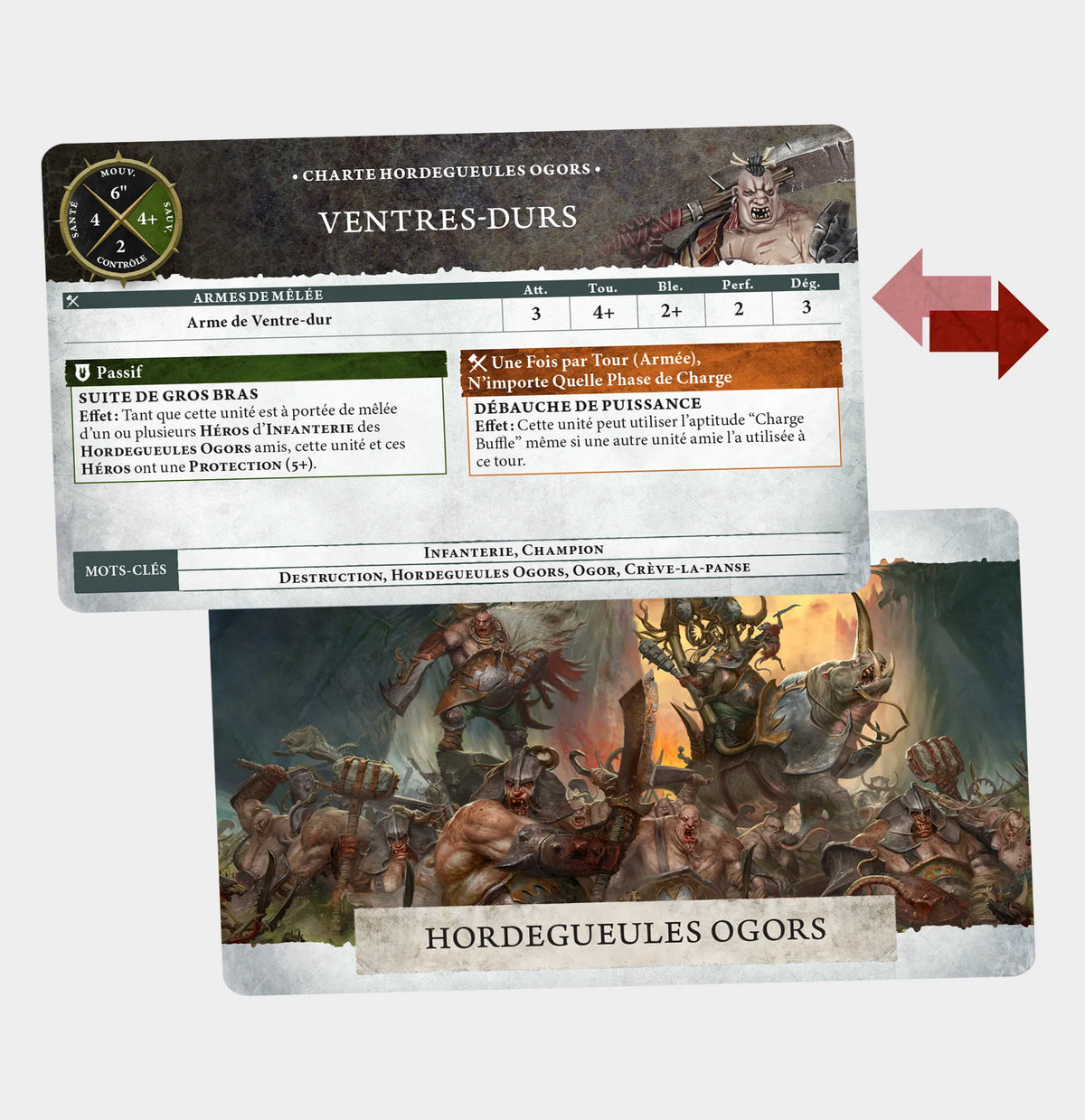 Set d'Armée des Hordegueules Ogors