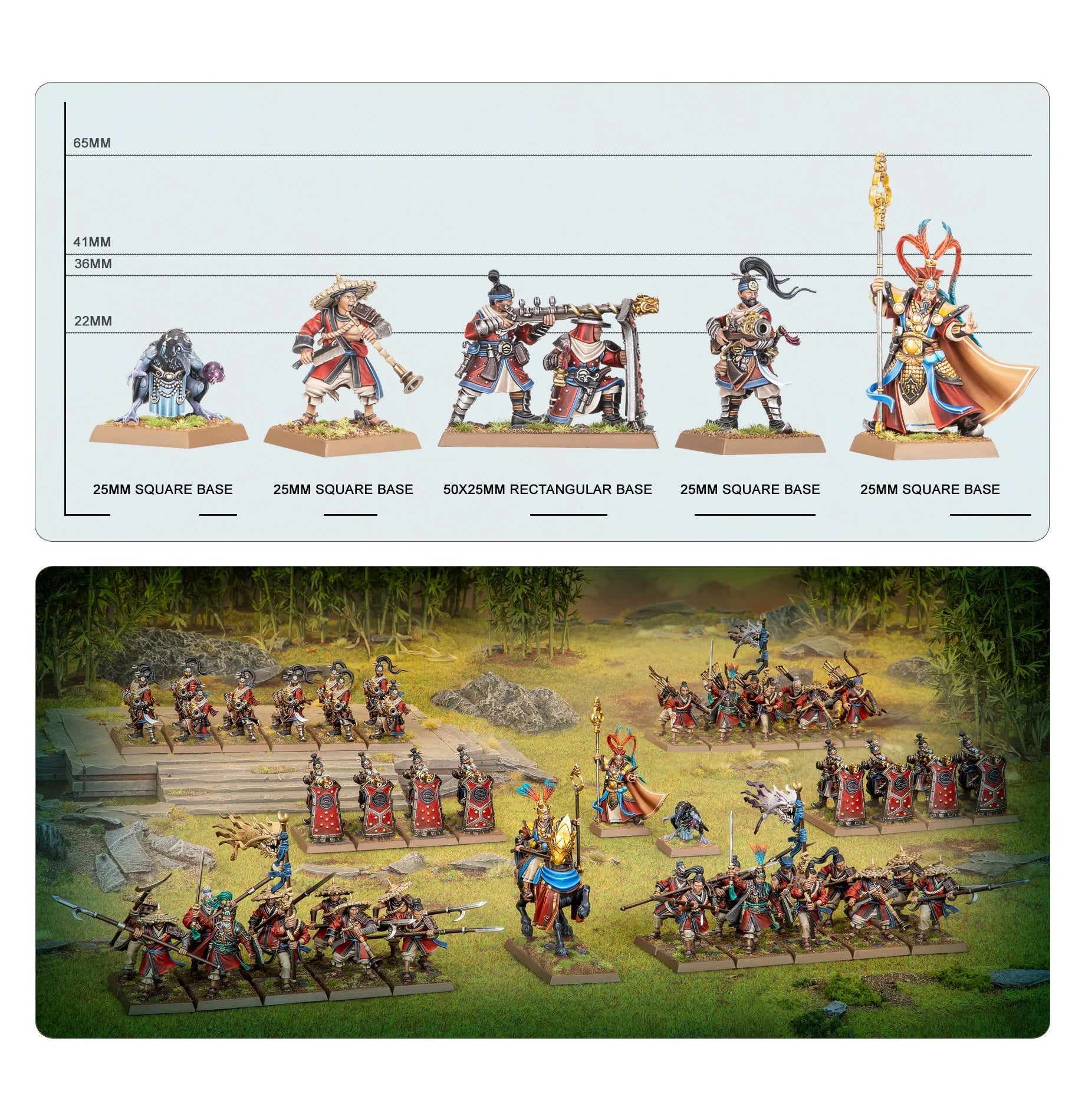 Set de Renforts d’Armée Défenseurs du Grand Bastion