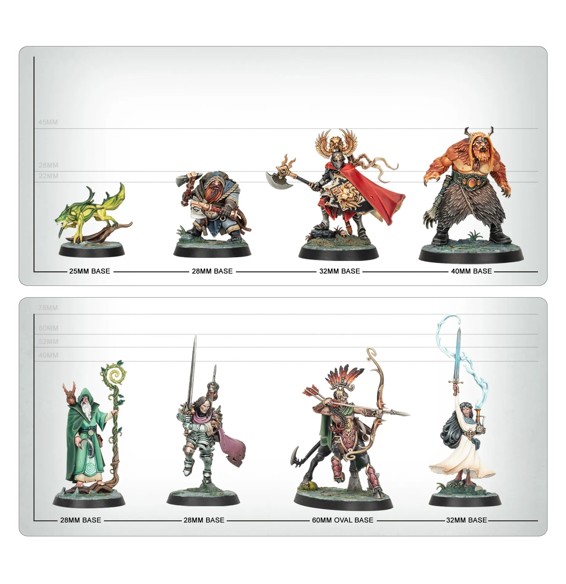 Warhammer Quest: Darkwater (Anglais)