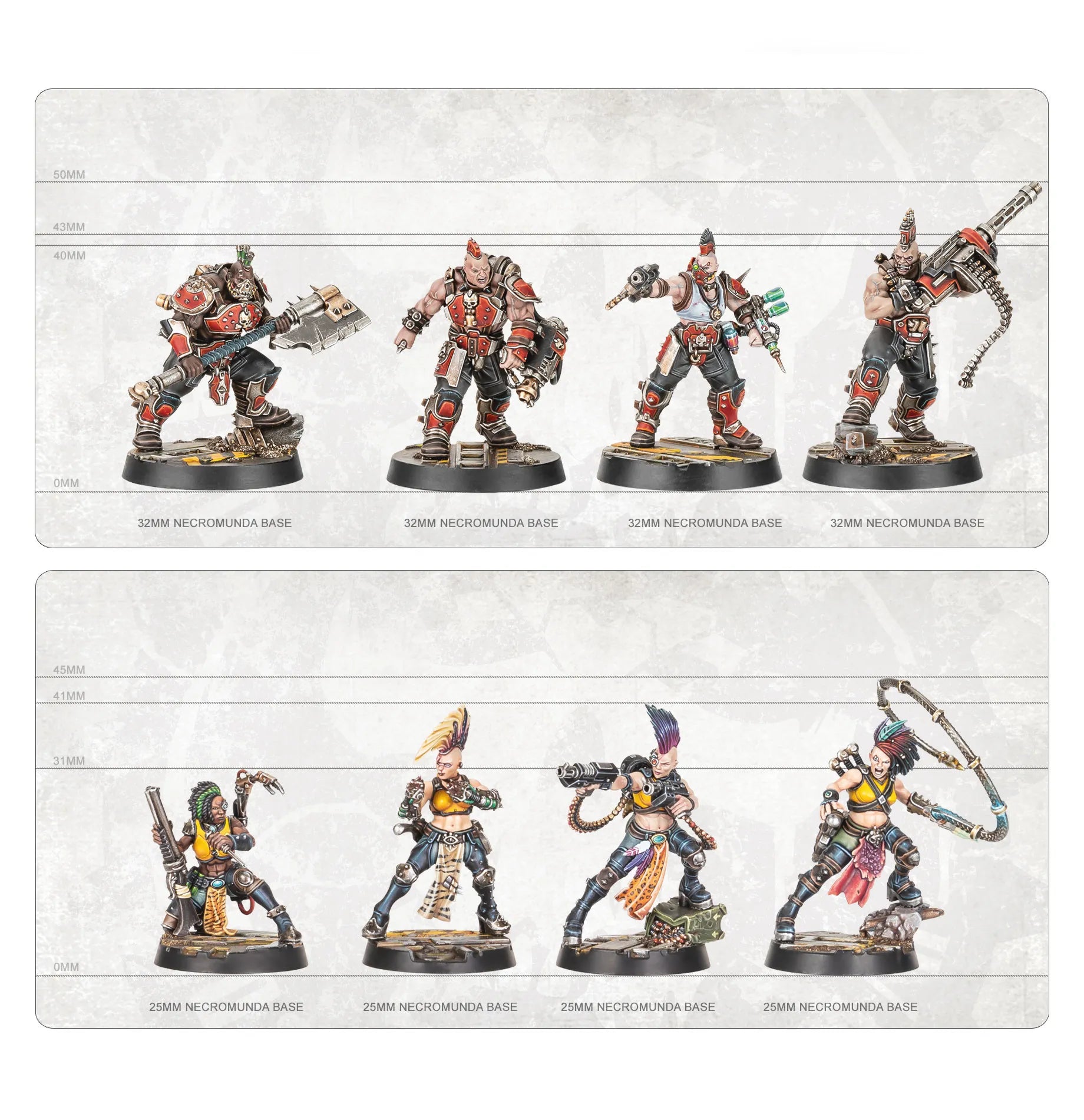 Warhammer Necromunda Skirmish: Core Set (Anglais)