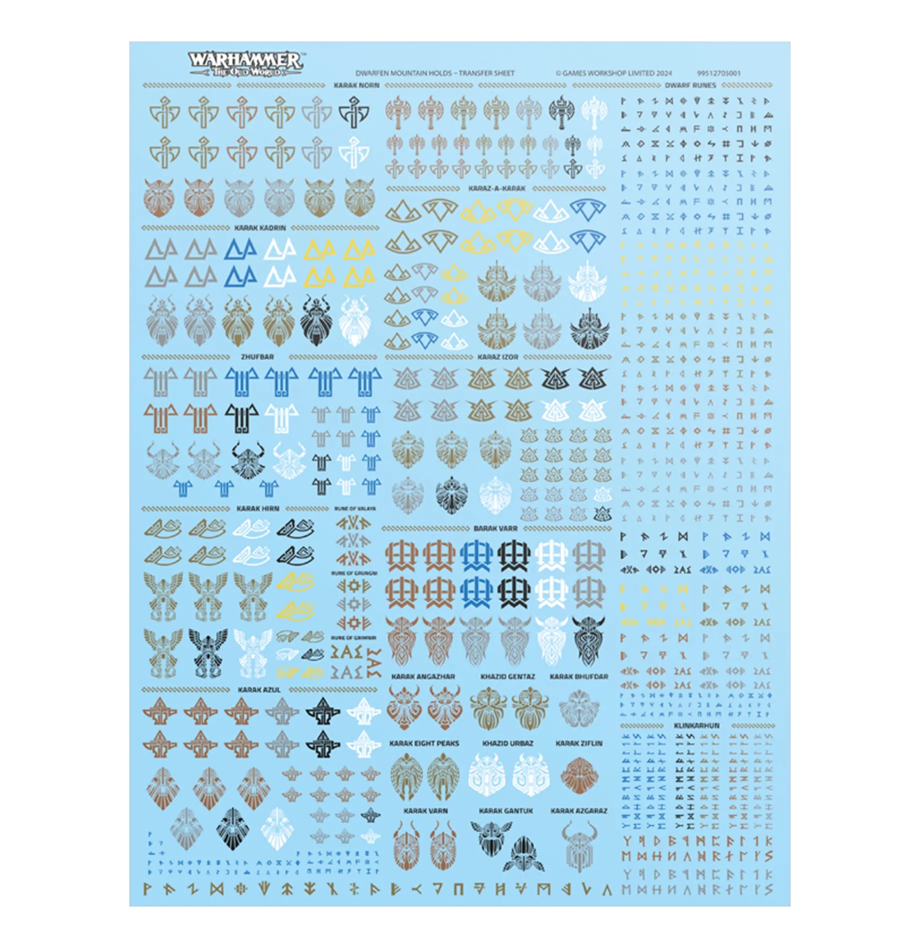 Planche de Décalcos des Forteresses Naines