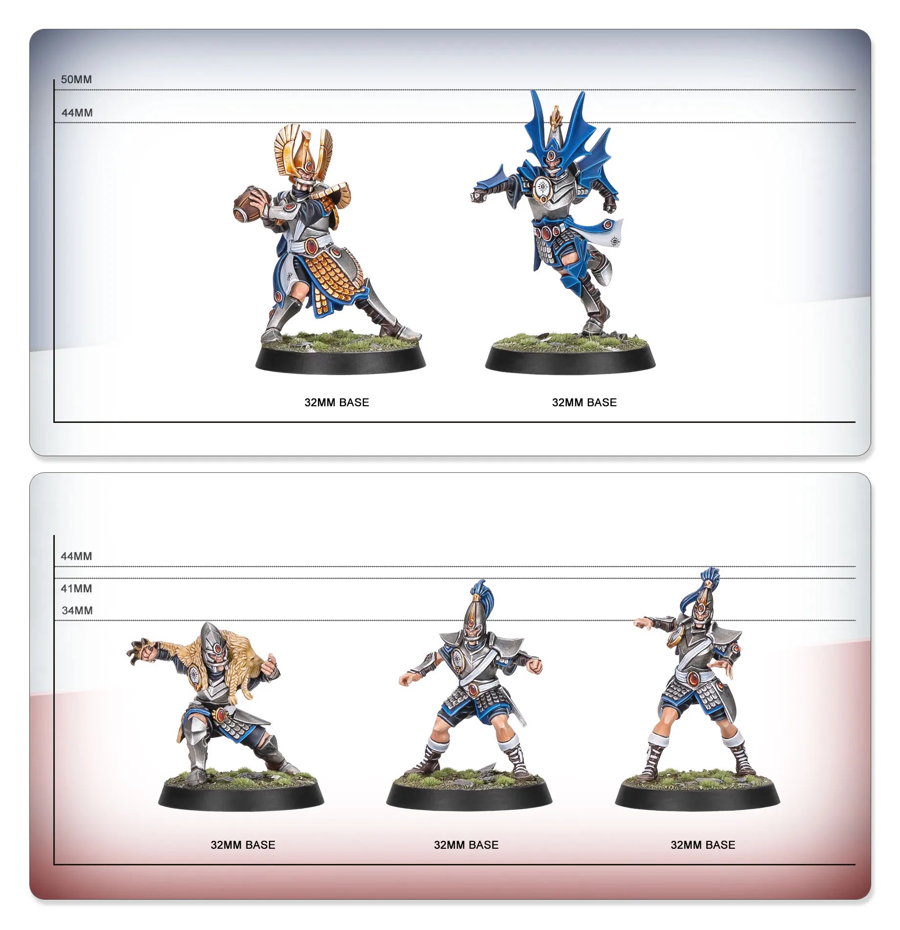 Équipe Blood Bowl de Hauts Elfes: Les Caledor Dragons