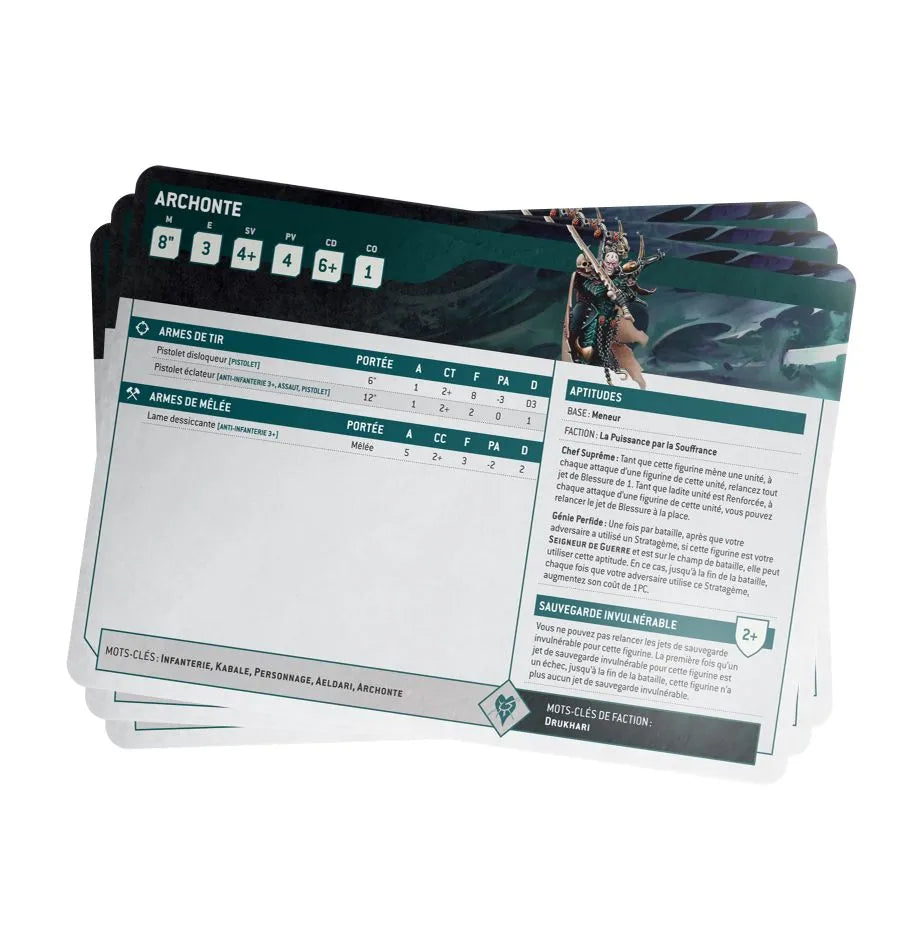Index: Drukhari (Français)