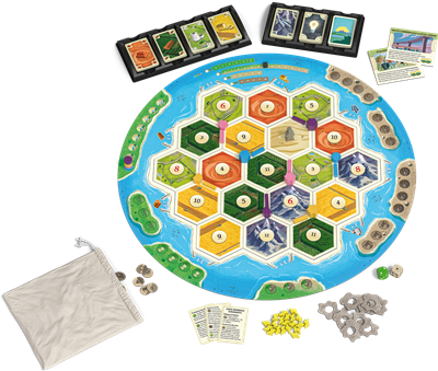 CATAN : Energies