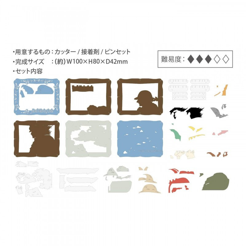 THÉÂTRE DE PAPIER SOPHIE & HAURU - LE CHÂTEAU AMBULANT